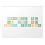 Without the
 lab you are
 only guessing  Notepads