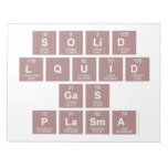 SOLID
 LQUID
 GAS
 PLASMA  Notepads