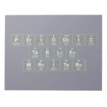 Periodic
 Table
 Writer  Notepads