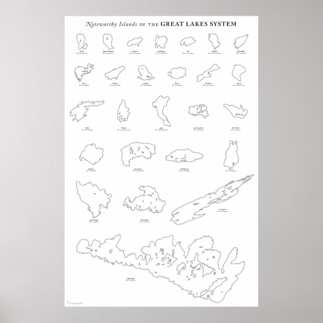 Noteworthy Islands of the Great Lakes System Poster (Front)