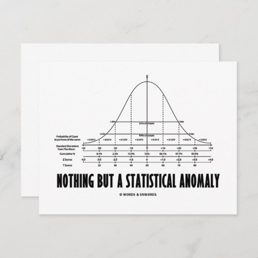 Nothing But A Statistical Anomaly (Stats Humor) (Front/Back)