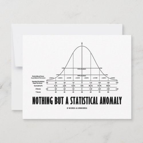 Nothing But A Statistical Anomaly Stats Humor