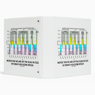 Notice We Are Off CO2 Scale Holocene Epoch 3 Ring Binder