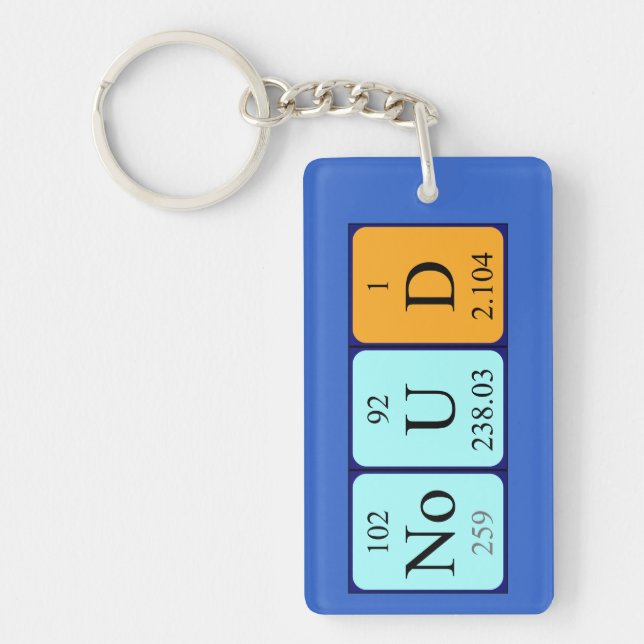 Noud periodic table name keyring (Front)