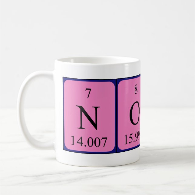 Noud periodic table name mug (Left)