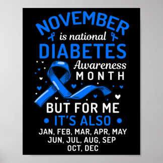 November Is National Diabetes Awareness Month Supp Poster