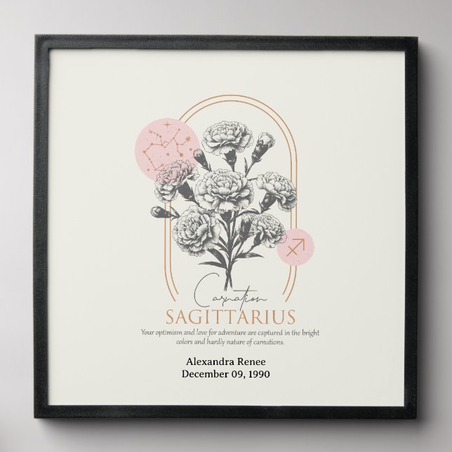 November to December Birth Flower Custom Birthday Peel And Stick Photo Tile (Front Set)