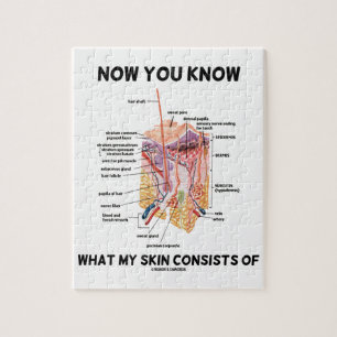Now You Know What My Skin Consists Of Dermatology Jigsaw Puzzle