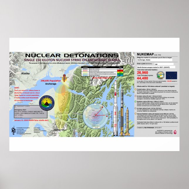 Nuclear Detonation - Alaska Poster (Front)