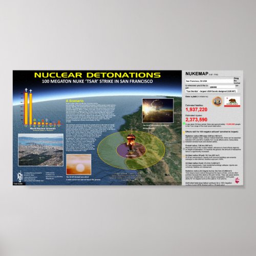 Nuclear Detonations _ California Poster