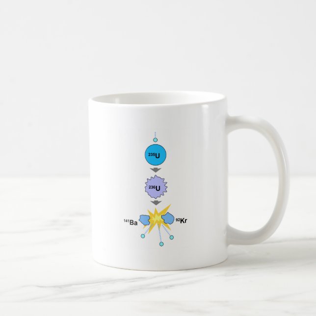 Nuclear Fission Coffee Mug (Right)