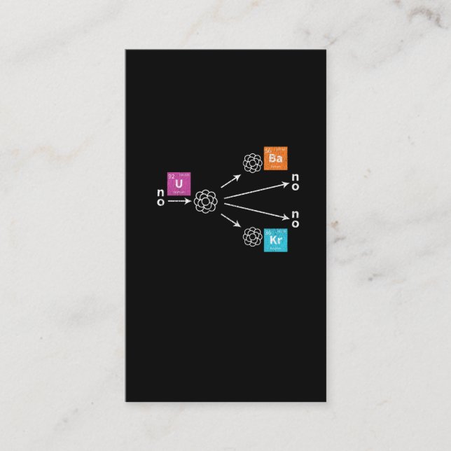 Nuclear Fission Physics Uranium Barium Krypton Business Card (Front)