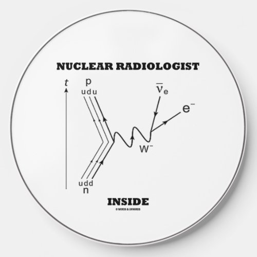 Nuclear Radiologist Inside Beta_Negative Decay Wireless Charger