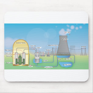 nuclear Reactor Mouse Pad