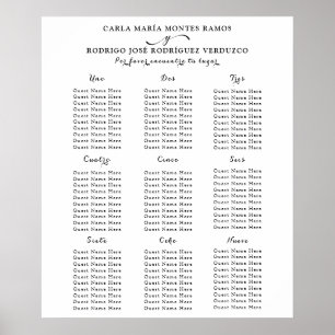 NUESTRA BODA Spanish Wedding Seating Chart