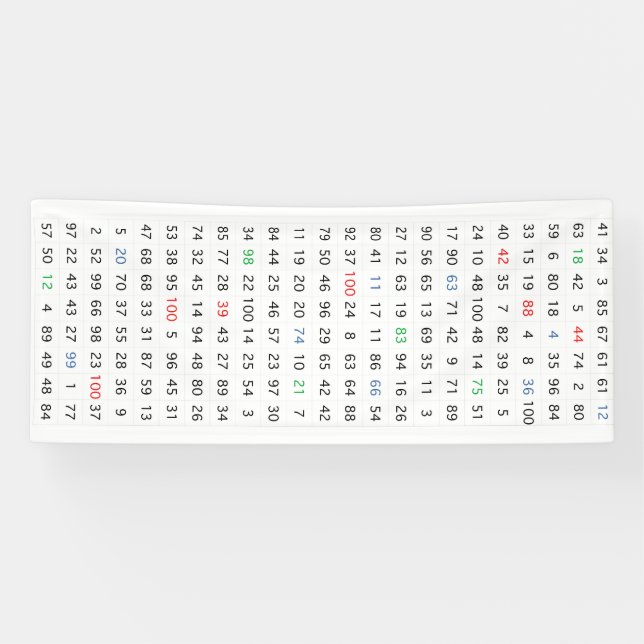 Number Banner 1  - 2.5 feet by 6 feet (Horizontal)