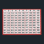 Number Chart 1-100 Laminated Placemat<br><div class="desc">Number Chart 1-100 on a laminated placemat 18”x12”. Perfect for adding and subtracting numbers up to 100. Placemat can be placed on study desks,  walls,  and inside Math reference folders.</div>