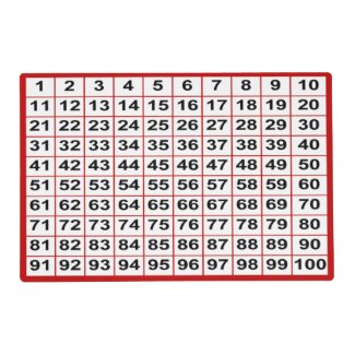 Number Chart 1-100 Laminated Placemat