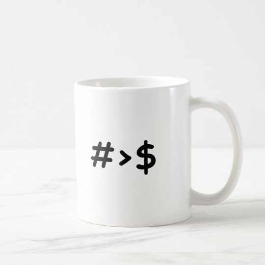 Number Coffee Mug