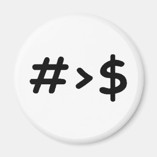 Number Magnet