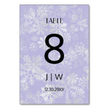 Number of snowy Christmas