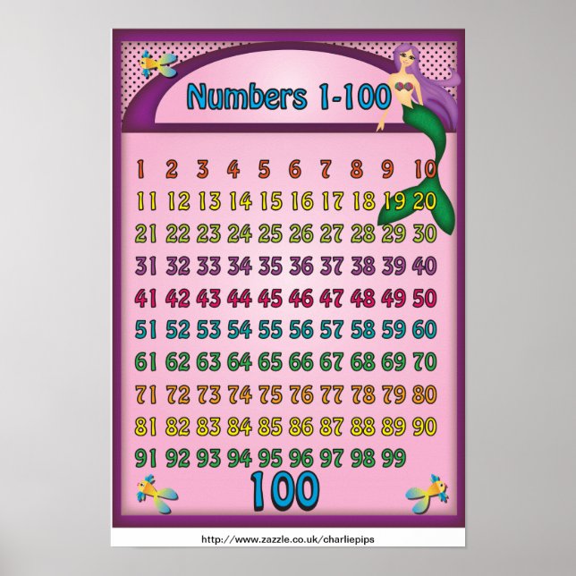 Numbers 1-100 Poster with a Cartoon Mermaid (Front)