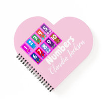 Numbers 1 to 10 Early Mathematics Teacher Notebook