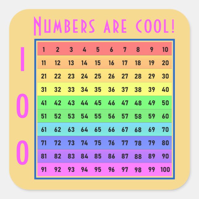 "Numbers are cool!" Hundreds Chart Square Sticker (Front)
