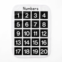 Numbers