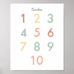 Numbers Chart Illustration Classroom Montessori