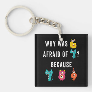 Numbers Day Idea For Kids - Monster Numbers Keychain