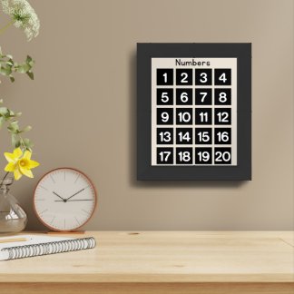 Numbers framed art