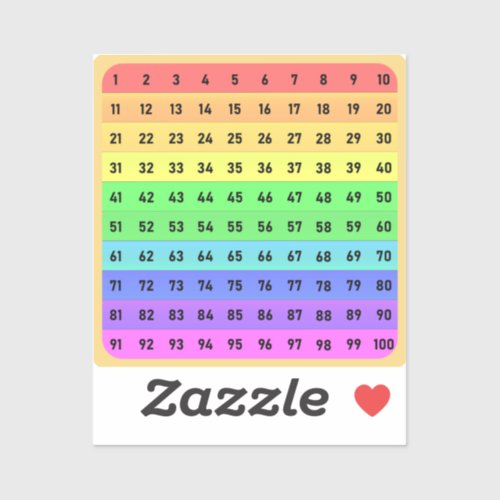 Numbers _ Hundreds Chart Square Sticker