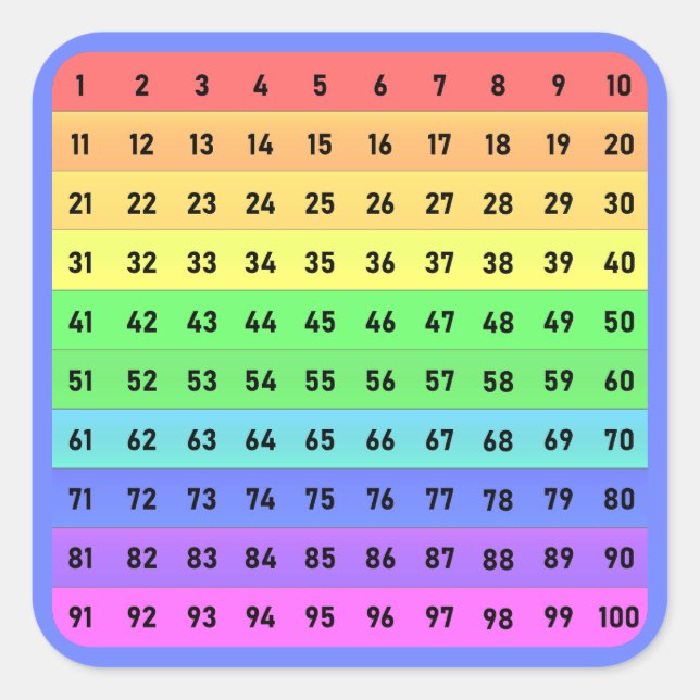 Numbers - Hundreds Chart Square Sticker, Deep Blue Square Sticker (Front)