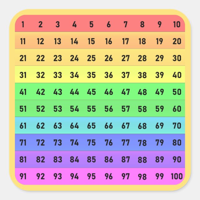 Numbers - Hundreds Chart Square Sticker, Peach Sticker (Front)