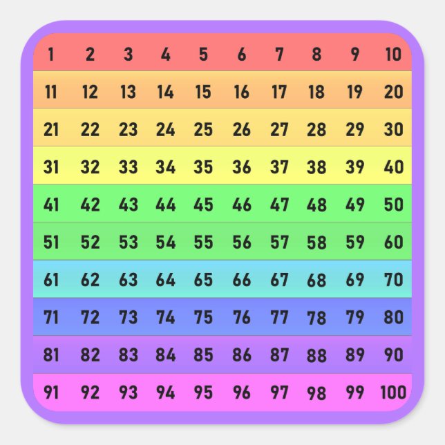 Numbers - Hundreds Chart Square Sticker, Purple Square Sticker (Front)