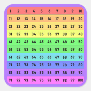 Numbers - Hundreds Chart Square Sticker, Purple Square Sticker