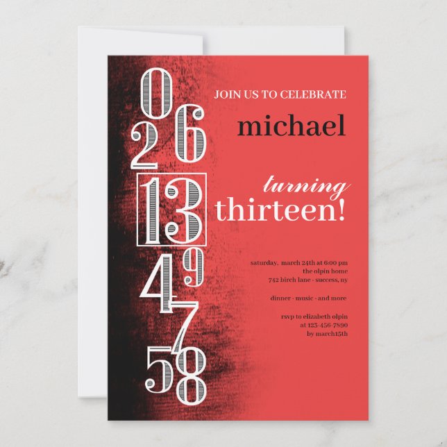 Numbers on Grunge Background Birthday Party Invitation (Front)