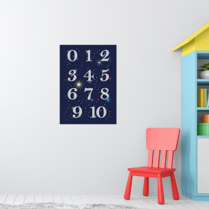 Numbers Poster