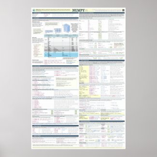 NumPy SUPER-POSTER Cheat Sheet (Python)