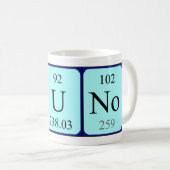 Nuno periodic table name mug (Front Right)