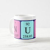 Nuno periodic table name mug (Front Left)