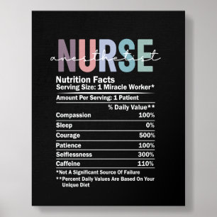 Nurse Anesthetist Nutrition Fact Funny Nursing Pro Foam Core Photo Tile