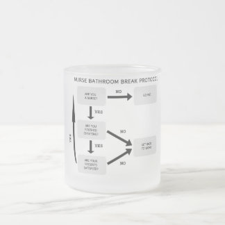 NURSE BATHROOM BREAK PROTOCOL FROSTED GLASS COFFEE MUG