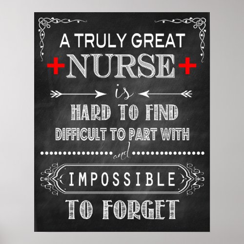 Nurse Gift Poster
