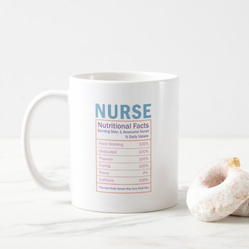 Nurse Nutritional Mug Nursing Gift