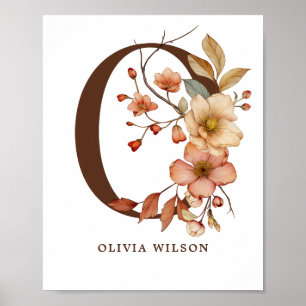 Nursery Wall Art Girl Cottagore Letter O