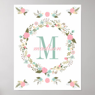 Wall Art Nursery Posters Prints Zazzle Nursery Wall Art Print Monogram Poster