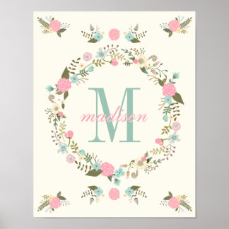 Wall Posters Prints Art Nursery Wall Art Print Monogram Poster