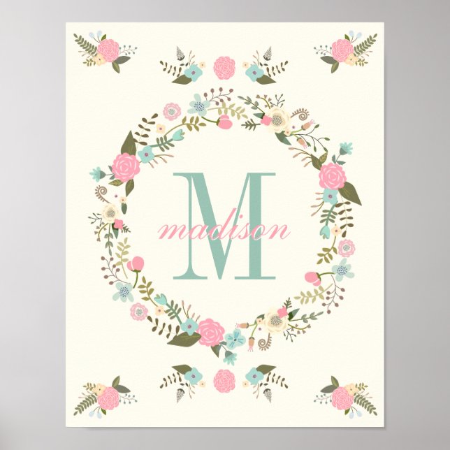 Nursery wall art print Monogram nursery poster (Front)